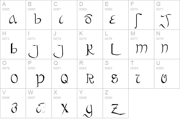 Bastarda Regular details - Free Fonts at FontZone.net