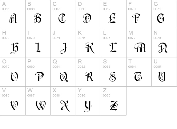 Bastille details - Free Fonts at FontZone.net