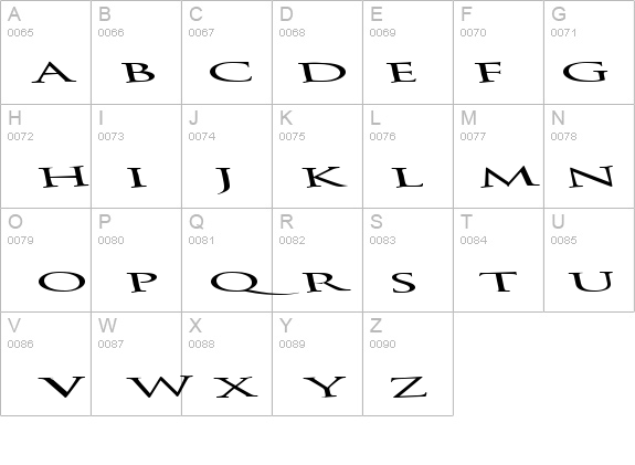 BathingBeauty66 Regular details - Free Fonts at FontZone.net