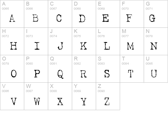 Batik details - Free Fonts at FontZone.net