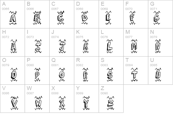 Batman Beat the hell Outta Me details - Free Fonts at FontZone.net