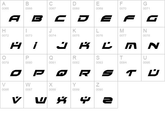 Battlefield Bold Italic details - Free Fonts at FontZone.net