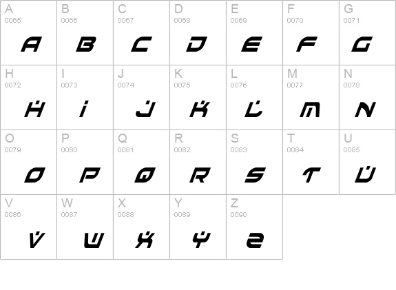 Battlefield Condensed Italic details - Free Fonts at FontZone.net