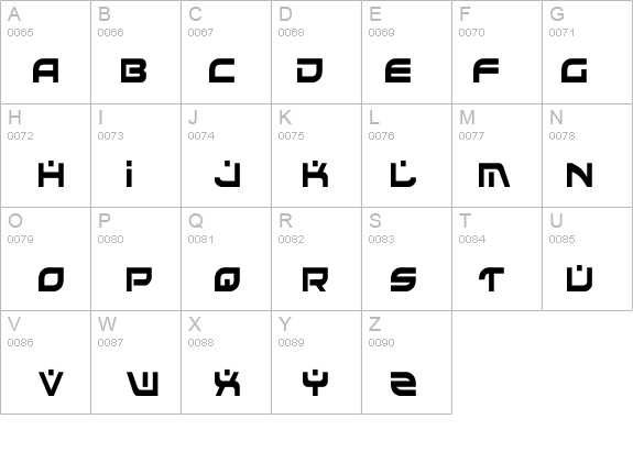 Battlefield Condensed details - Free Fonts at FontZone.net