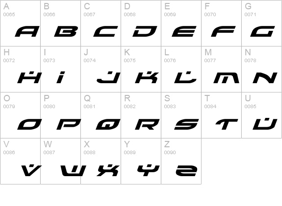 Battlefield Expanded Italic details - Free Fonts at FontZone.net