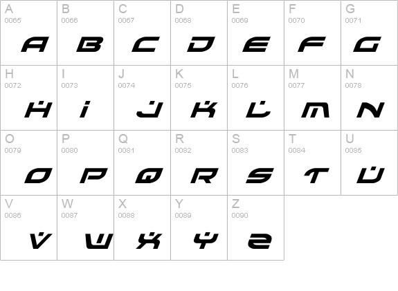 Battlefield Italic details - Free Fonts at FontZone.net