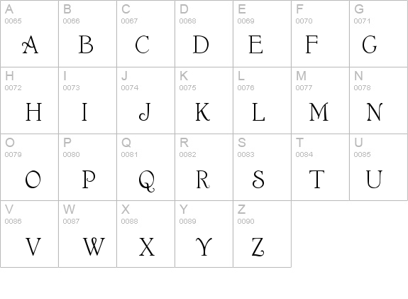 Bauderie Script SSi details - Free Fonts at FontZone.net