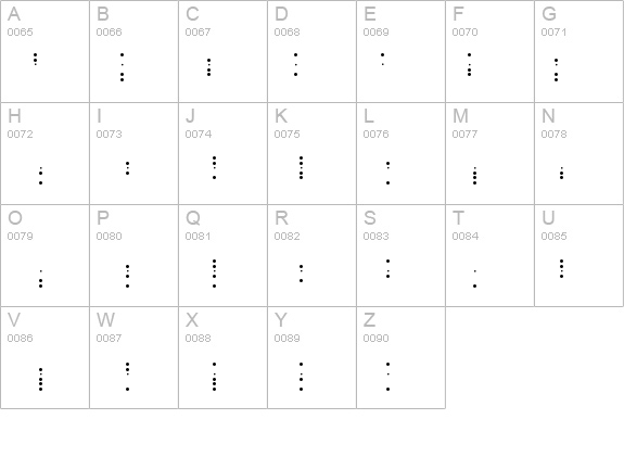 Baudot 5 details - Free Fonts at FontZone.net