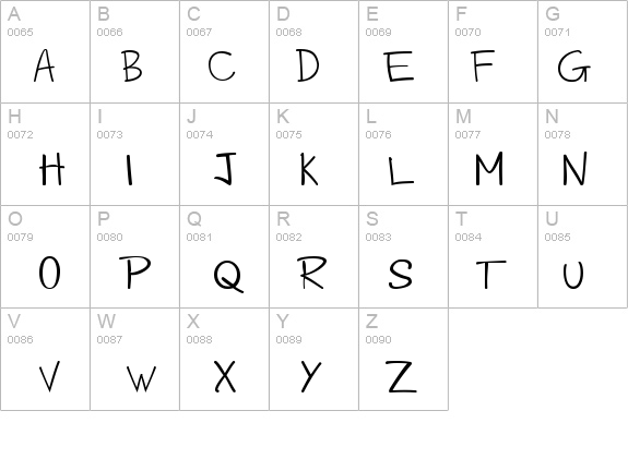 Bayao Hand Normal details - Free Fonts at FontZone.net