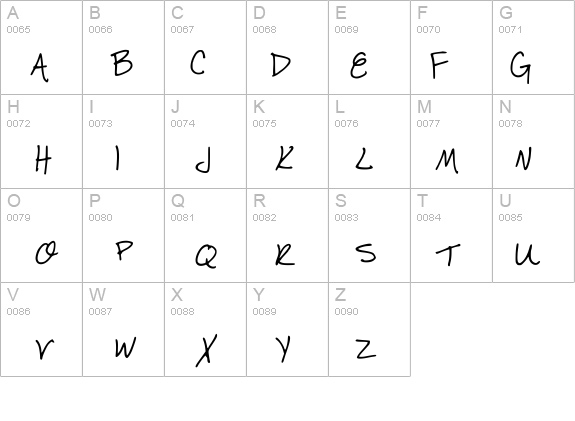 BBYCAKES! details - Free Fonts at FontZone.net