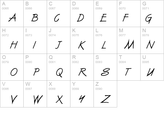 Beach Bum Bold details - Free Fonts at FontZone.net