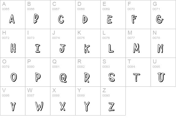 BeanTown details - Free Fonts at FontZone.net