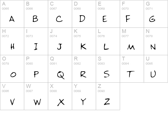 Beatty Regular details - Free Fonts at FontZone.net