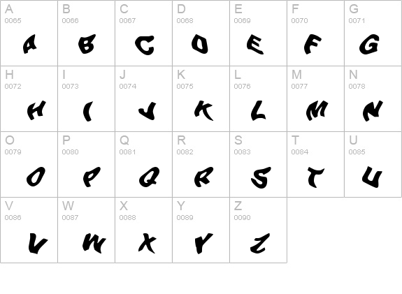 Beer Goggles details - Free Fonts at FontZone.net