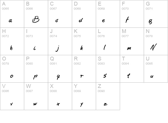 BEER NOTE  TRIAL details - Free Fonts at FontZone.net