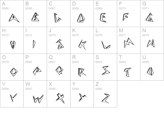 Beeswax Normal details - Free Fonts at FontZone.net