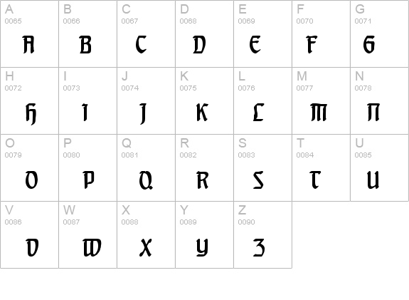 Behrensschrift details - Free Fonts at FontZone.net