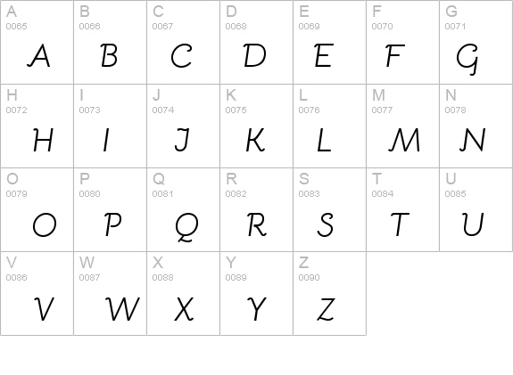 Bellota Italic details - Free Fonts at FontZone.net