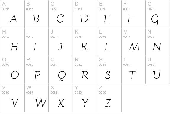 Bellota Light Italic details - Free Fonts at FontZone.net