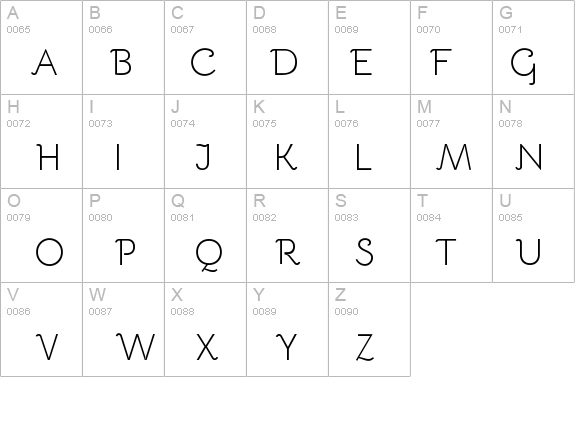 Bellota Light details - Free Fonts at FontZone.net