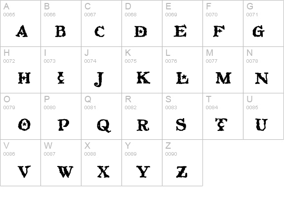 Beltane details - Free Fonts at FontZone.net