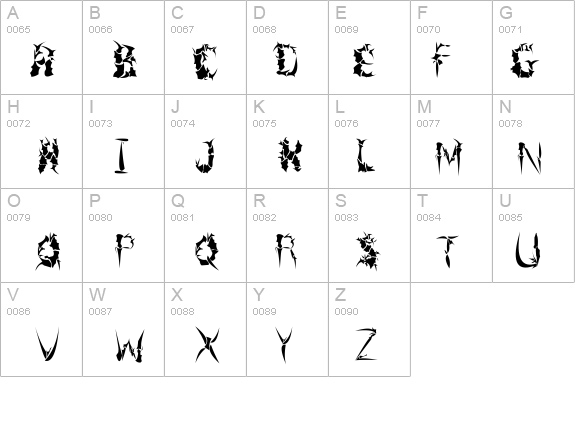 Beneath The Remains details - Free Fonts at FontZone.net