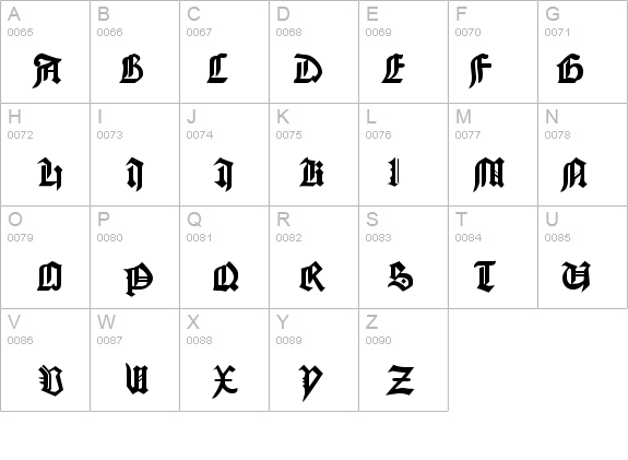 Benediktin details - Free Fonts at FontZone.net