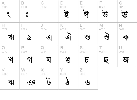 BengaliDhakaSSK Bold details - Free Fonts at FontZone.net