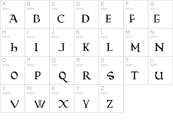 Beowulf Modern details - Free Fonts at FontZone.net