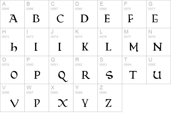 Beowulf1 details - Free Fonts at FontZone.net