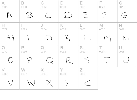 Berenice details - Free Fonts at FontZone.net