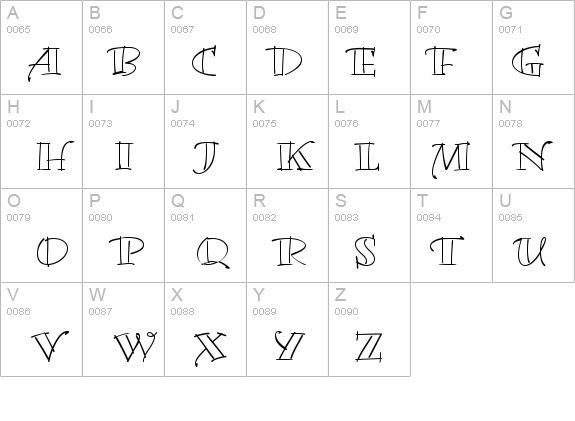 Bermuda LP Open details - Free Fonts at FontZone.net