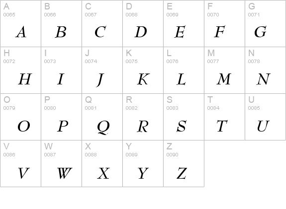 Bernadette Bold Italic details - Free Fonts at FontZone.net