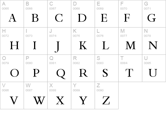 Bernstein-Regular details - Free Fonts at FontZone.net