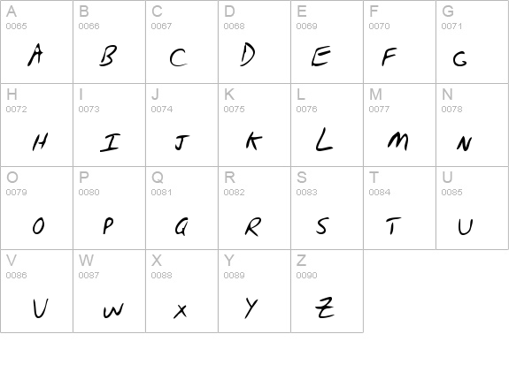 BerrysHand Regular details - Free Fonts at FontZone.net