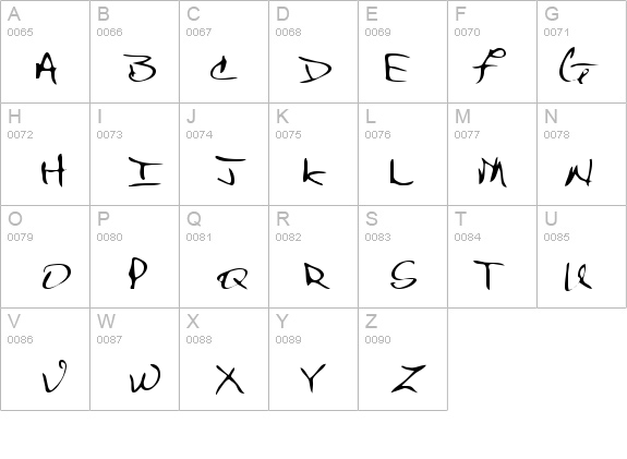 Bert Regular details - Free Fonts at FontZone.net