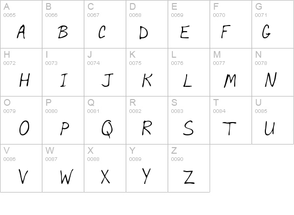 BerylsHand Regular details - Free Fonts at FontZone.net