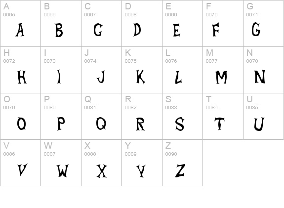 Beta Dance details - Free Fonts at FontZone.net
