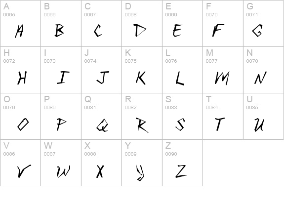 BethHand Angular details - Free Fonts at FontZone.net