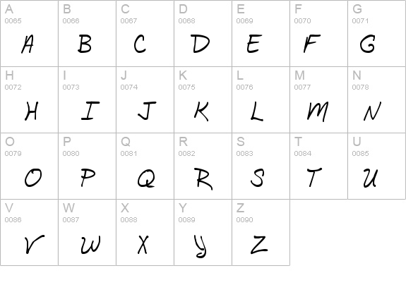 BethHand details - Free Fonts at FontZone.net