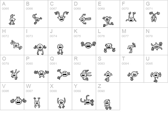 between my ears details - Free Fonts at FontZone.net