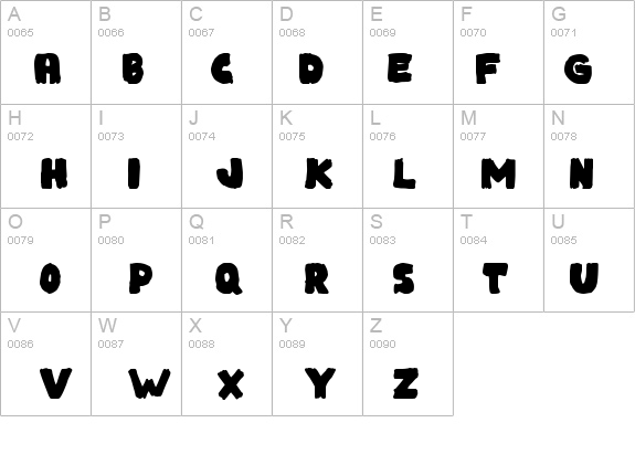 Big Lumps details - Free Fonts at FontZone.net