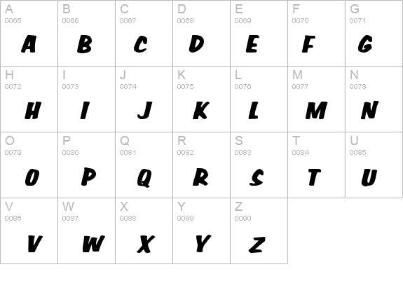 Big Nib-Extended Italic details - Free Fonts at FontZone.net