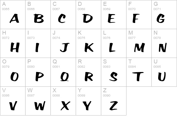 Big Regular details - Free Fonts at FontZone.net