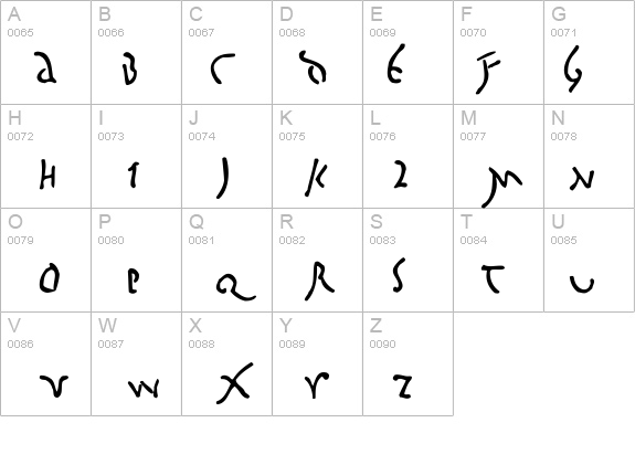 BigCaesar-Medium details - Free Fonts at FontZone.net