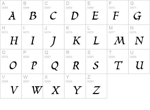 BilboDisplay Bold Italic details - Free Fonts at FontZone.net