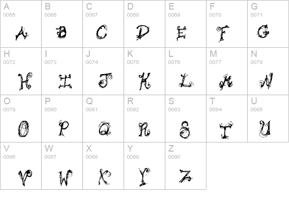 Bipolar Braden details - Free Fonts at FontZone.net