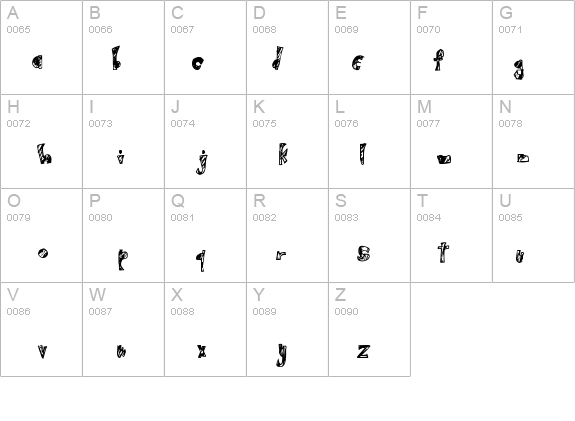 birdhaus details - Free Fonts at FontZone.net