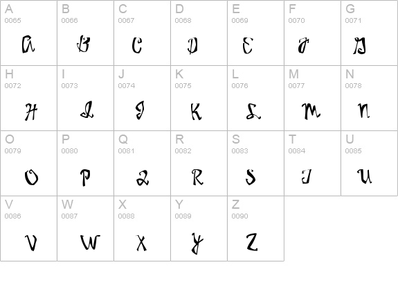 Birdhouse details - Free Fonts at FontZone.net