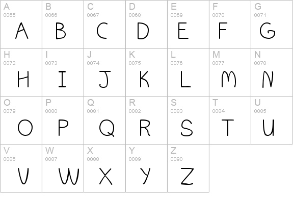 Birdie details - Free Fonts at FontZone.net